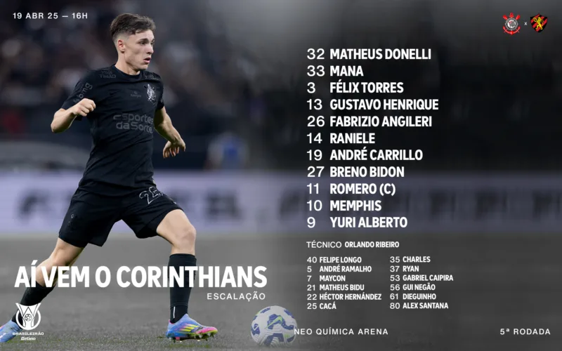 Corinthians está escalado com mudanças para encarar o Sport