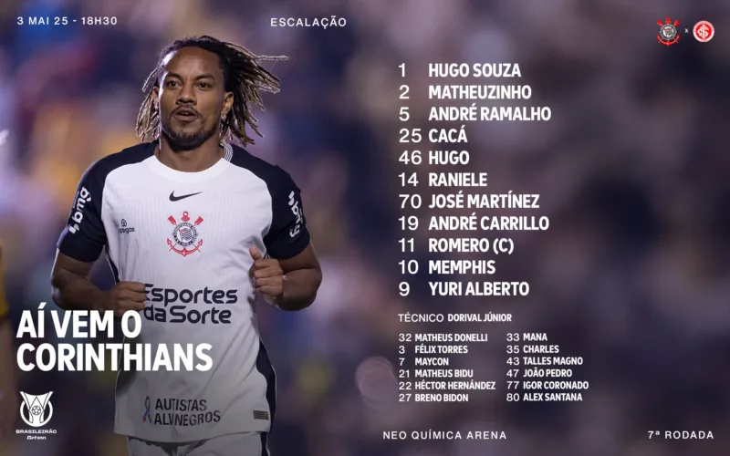 Corinthians está escalado com mudanças para encarar o Inter
