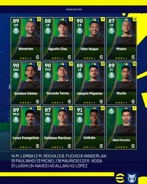 Palmeiras está escalado com mudanças para encarar o Flamengo
