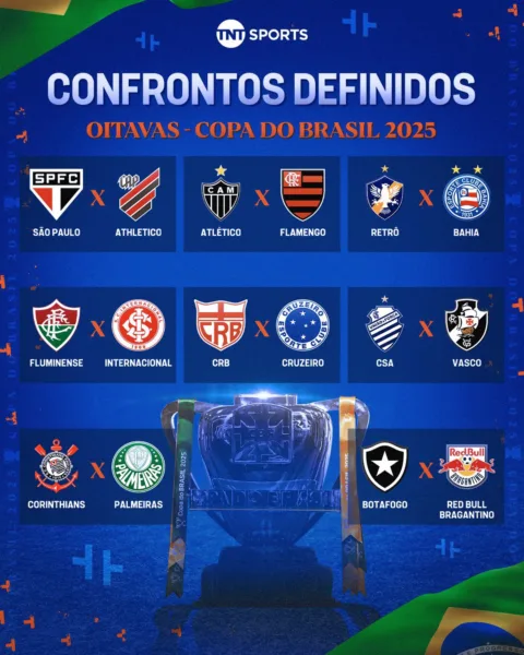 Copa do Brasil 