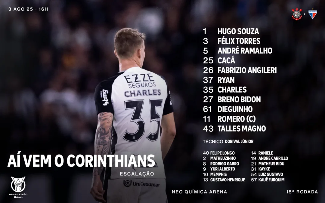 Corinthians escalado contra o Fortaleza 