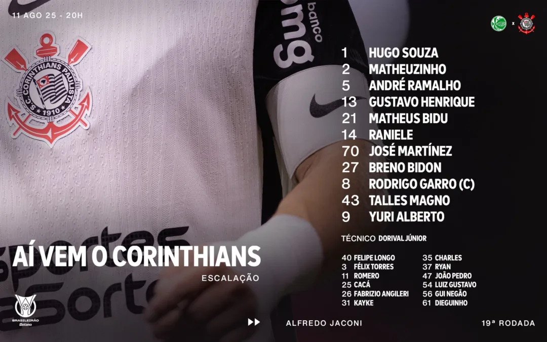 Corinthians está escalado 