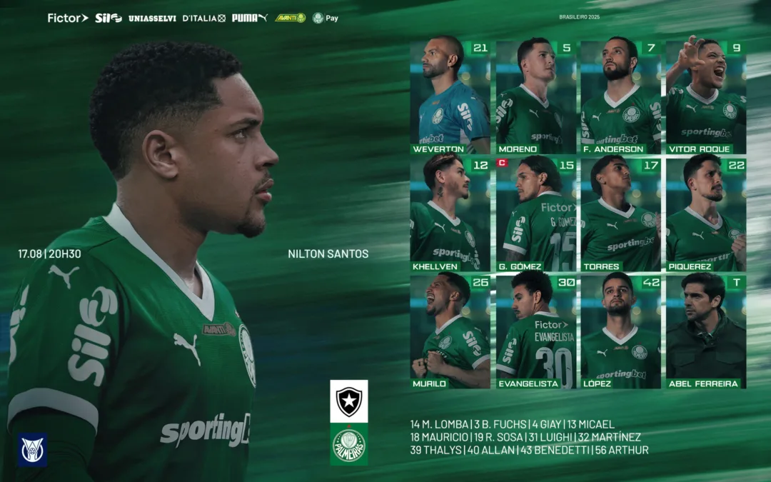 Palmeiras está escalado contra o Botafogo 