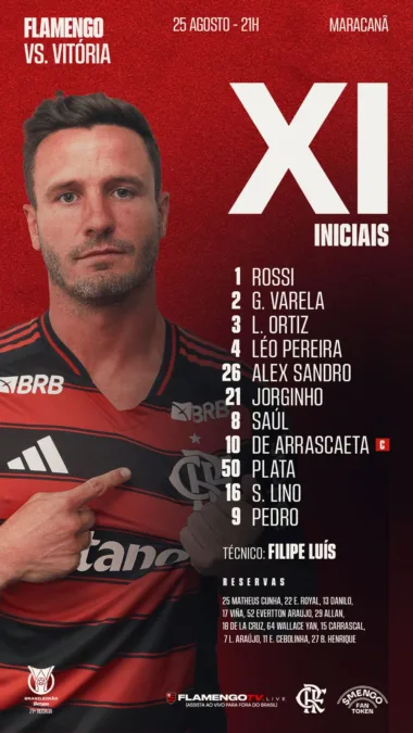 Flamengo escalado contra o Vitória 