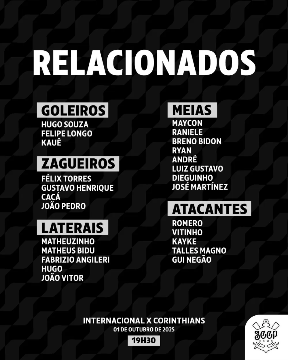 Corinthians terá 6 baixas contra o Inter; veja relacionados 