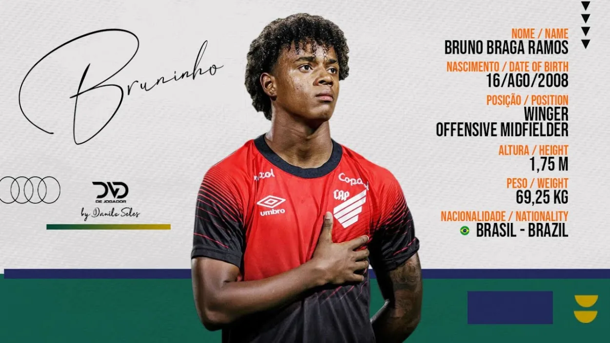 Palmeiras demonstra interesse em joia do Athletico-PR