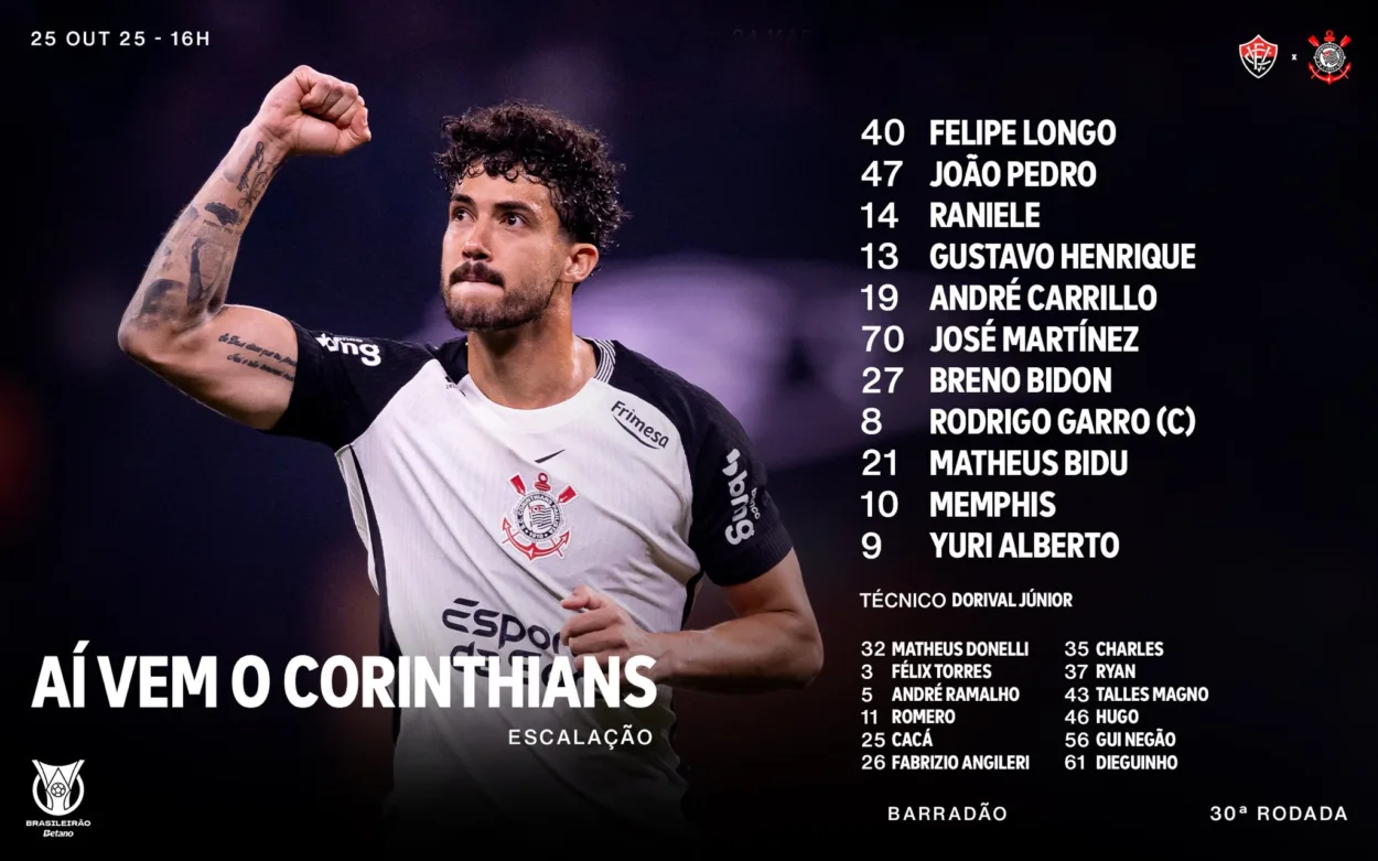 Dorival Júnior define Corinthians para encarar o Vitória 
