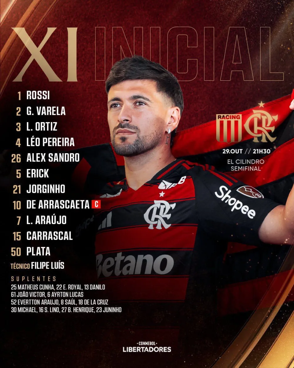 Filipe Luís divulga escalação oficial do Flamengo contra o Racing